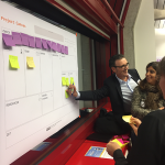 Project Canvas, Project Design, Design Thinking, Agile Management