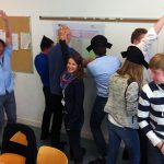 Visual Tools, Project canvas, Thinking Tools, Project design, Design Thinking