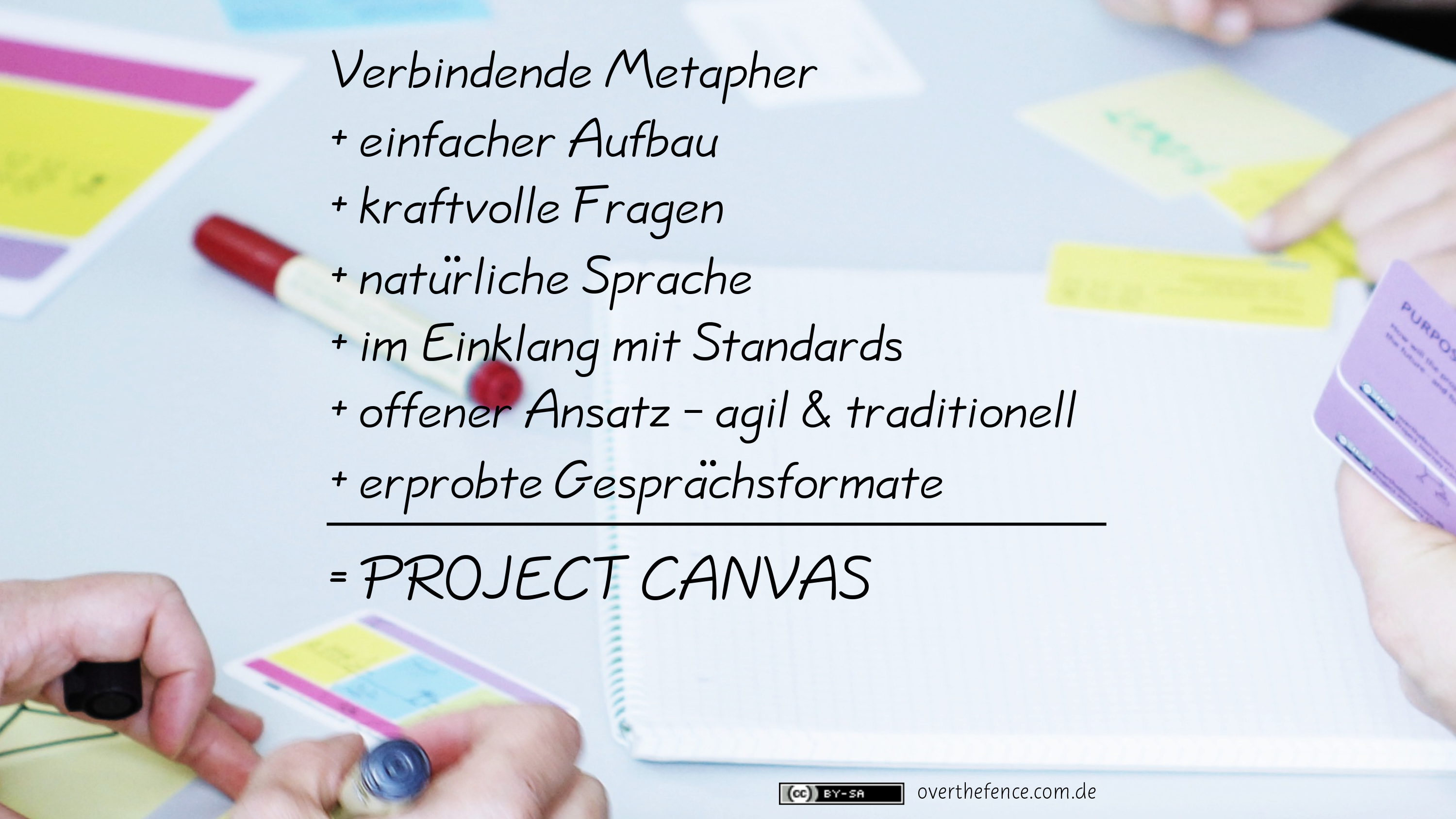 Der Project Canvas ist Projektionsfläche für Gedanken