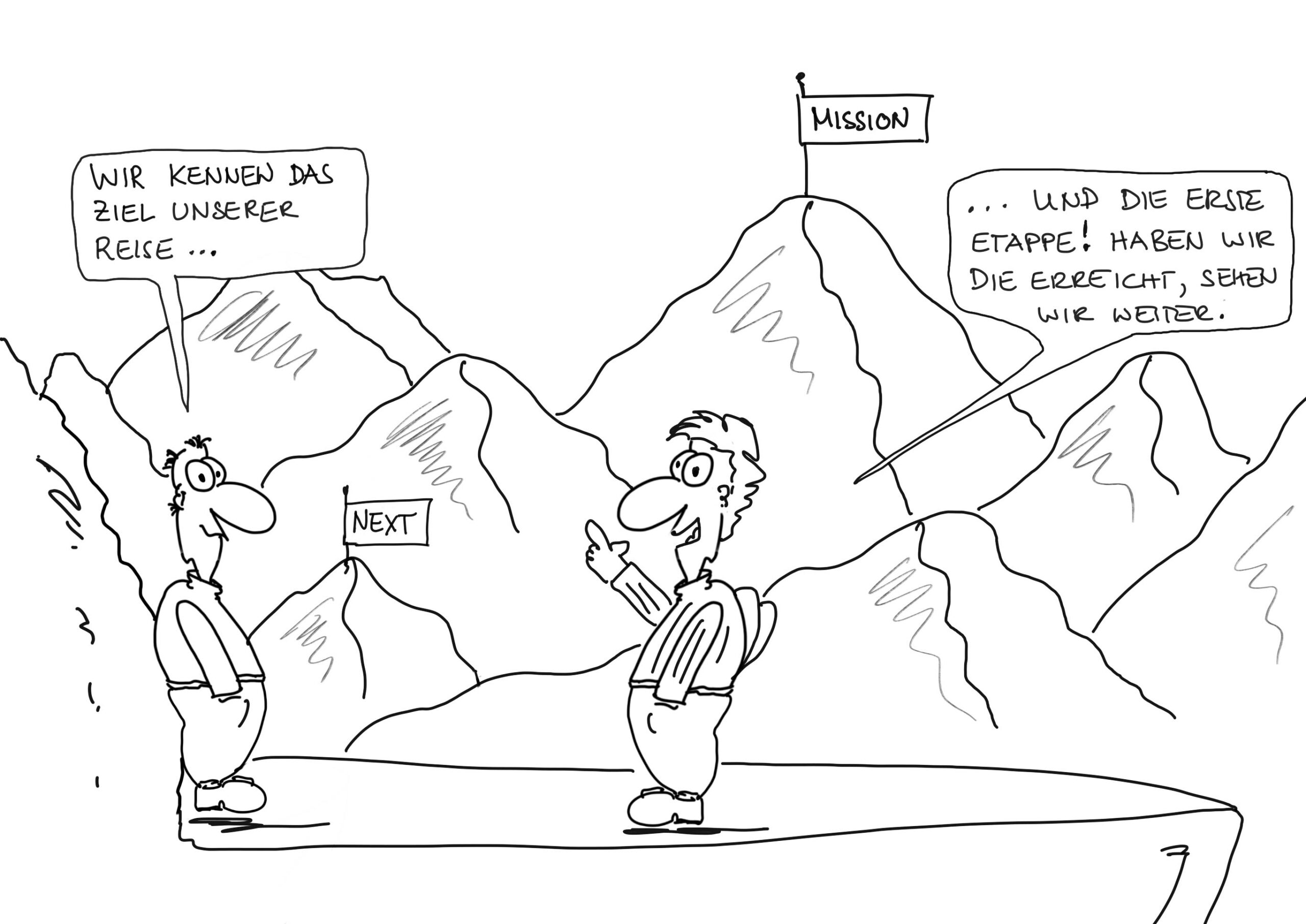 Blind Spots