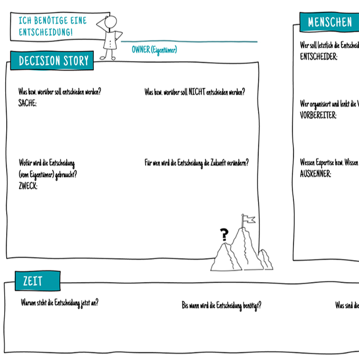 Decision Canvas