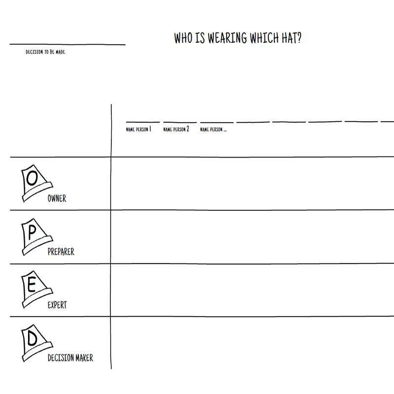 Preview_Decision-Hats_EN-square